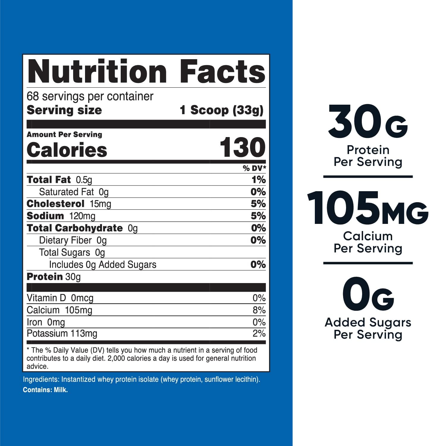 Nutricost Whey Protein Isolate (Unflavored) 5LBS Pack of 2