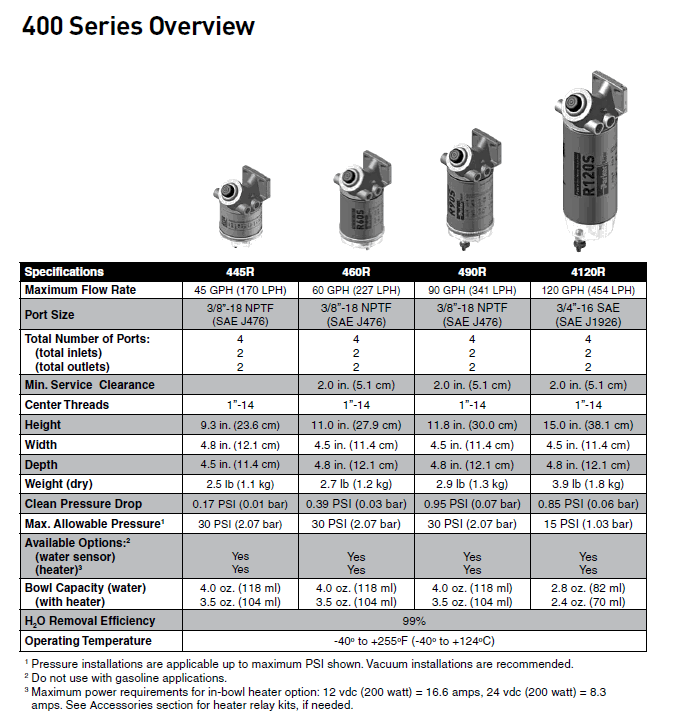 Racor 490R2 Fuel Filter/Water Separator Assembly