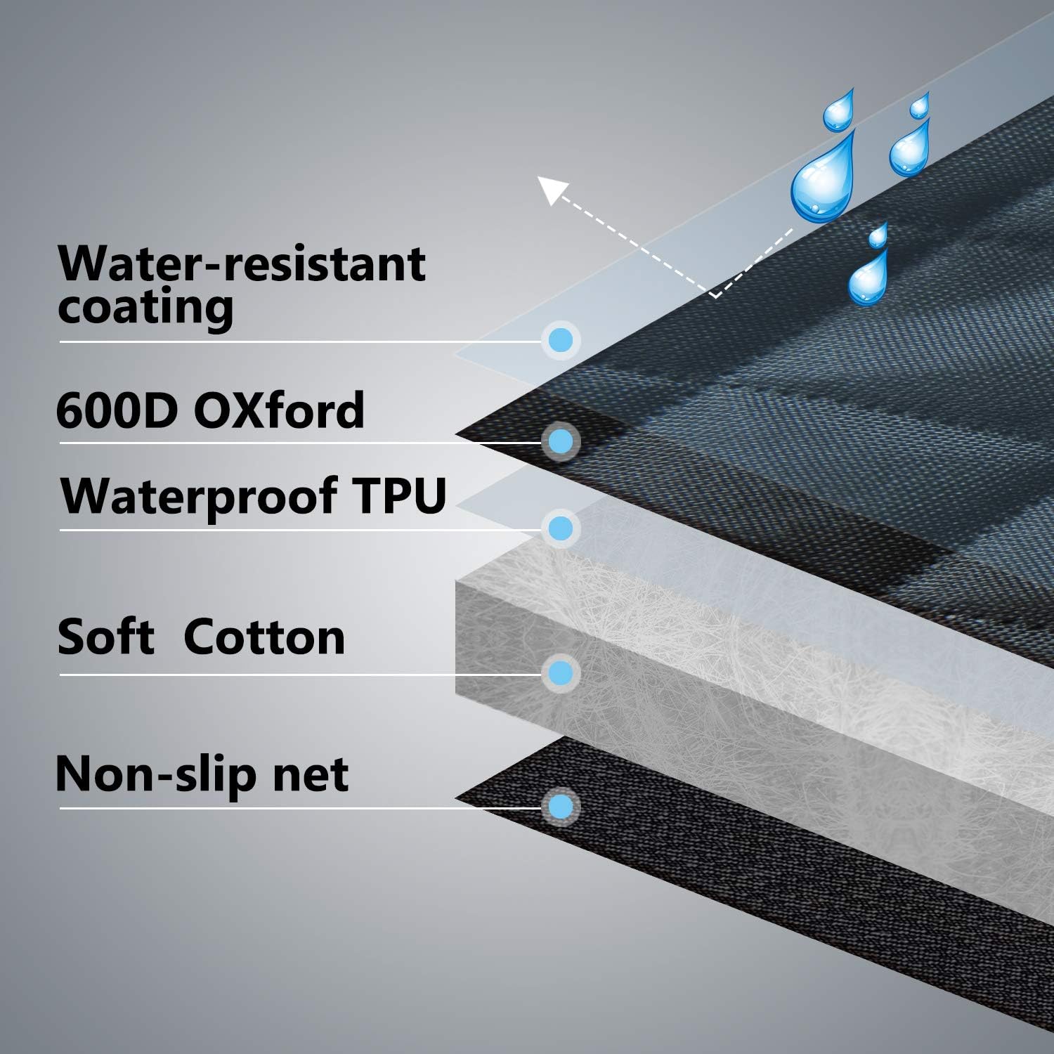 Vailge Extra Large Dog Car Seat Covers, 100% Waterproof Dog Seat Cover for Back Seat with Zipper Side Flap, Heavy Duty seat Cover for Dogs, Dog car Hammock Pet Seat Cover for Cars Trucks suvs