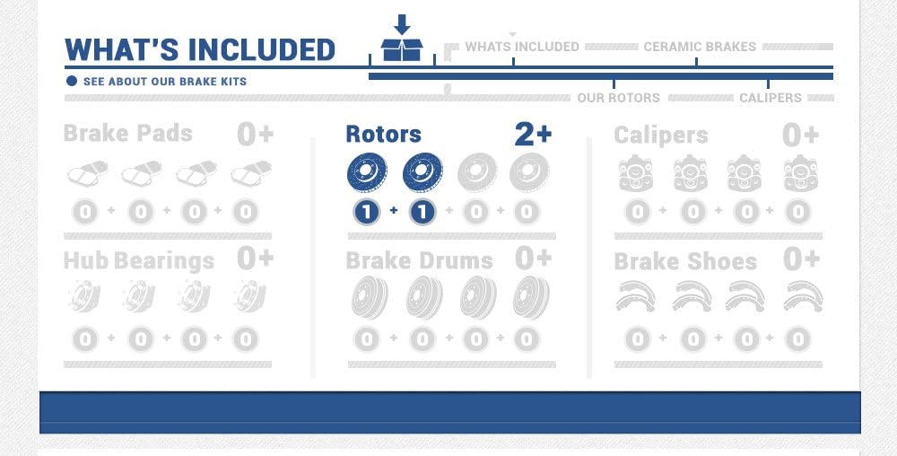 Callahan CDS03564 FRONT 300mm Drilled & Slotted 5 Lug [2] Rotors [ fit Acura ILX RSX Honda Civic CR-V ]