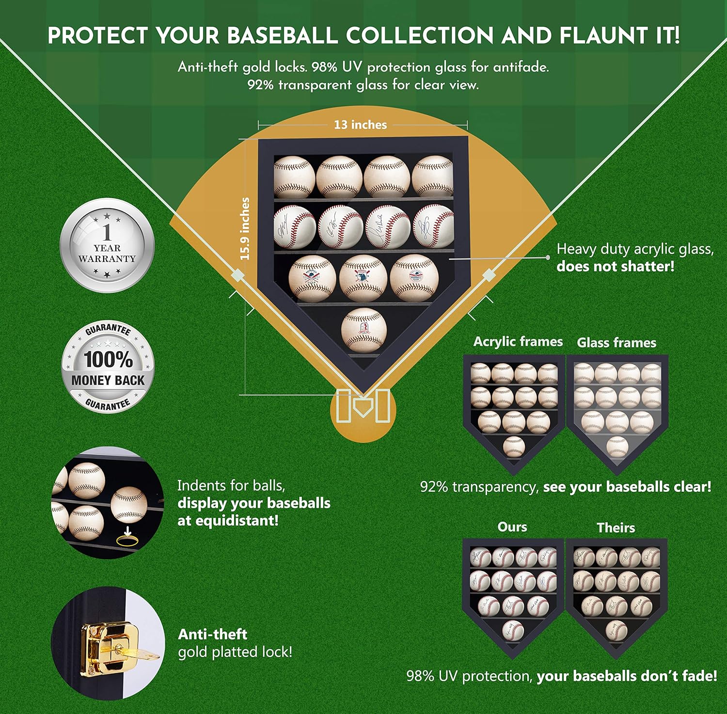 Baseball Display Case Baseball Case Baseball Holders for Balls Display Baseballs 12 Pack Wall Display Box 92% Clear Antifade UV Protection with Gold Locks for ​Homerun Autograph Ball Extra Large Black