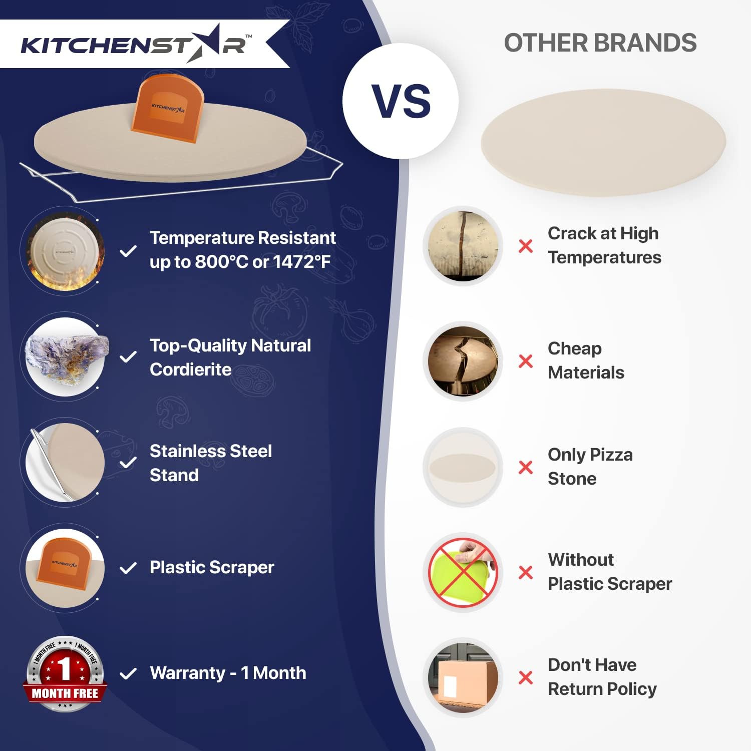 KitchenStar Pizza Stone for Oven 16 inch - Cordierite Baking Stone Set with Stainless Steel Rack and Plastic Scraper - Durable and High-Quality Ceramic Pizza Stones for Grill and Oven