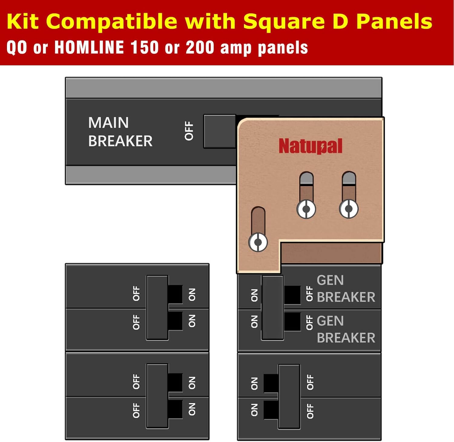 Generator Interlock Kit Compatible with Square D QO or Homeline 150 or 200 amp panels. 1 3/8 inches Spacing between main and generator breaker, Professional and Interlock Kit1 Pack of 2