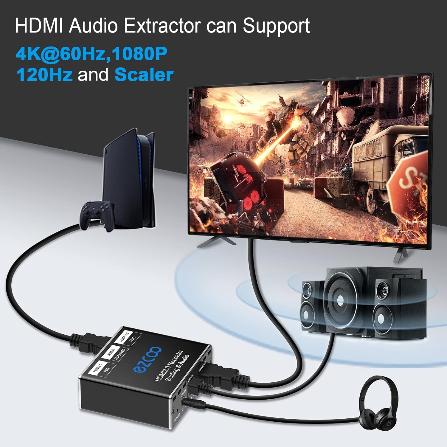 HDMI Splitter 1x1 Audio Extractor 4K 60Hz Atmos CEC EDID/Down-Scale/HDCP Switch Fit Various Video- SPDIF 5.1CH Optical Toslink,Stereo Audio Breakout, HDMI Repeater Digital De-embedder Decoder EX11PRO