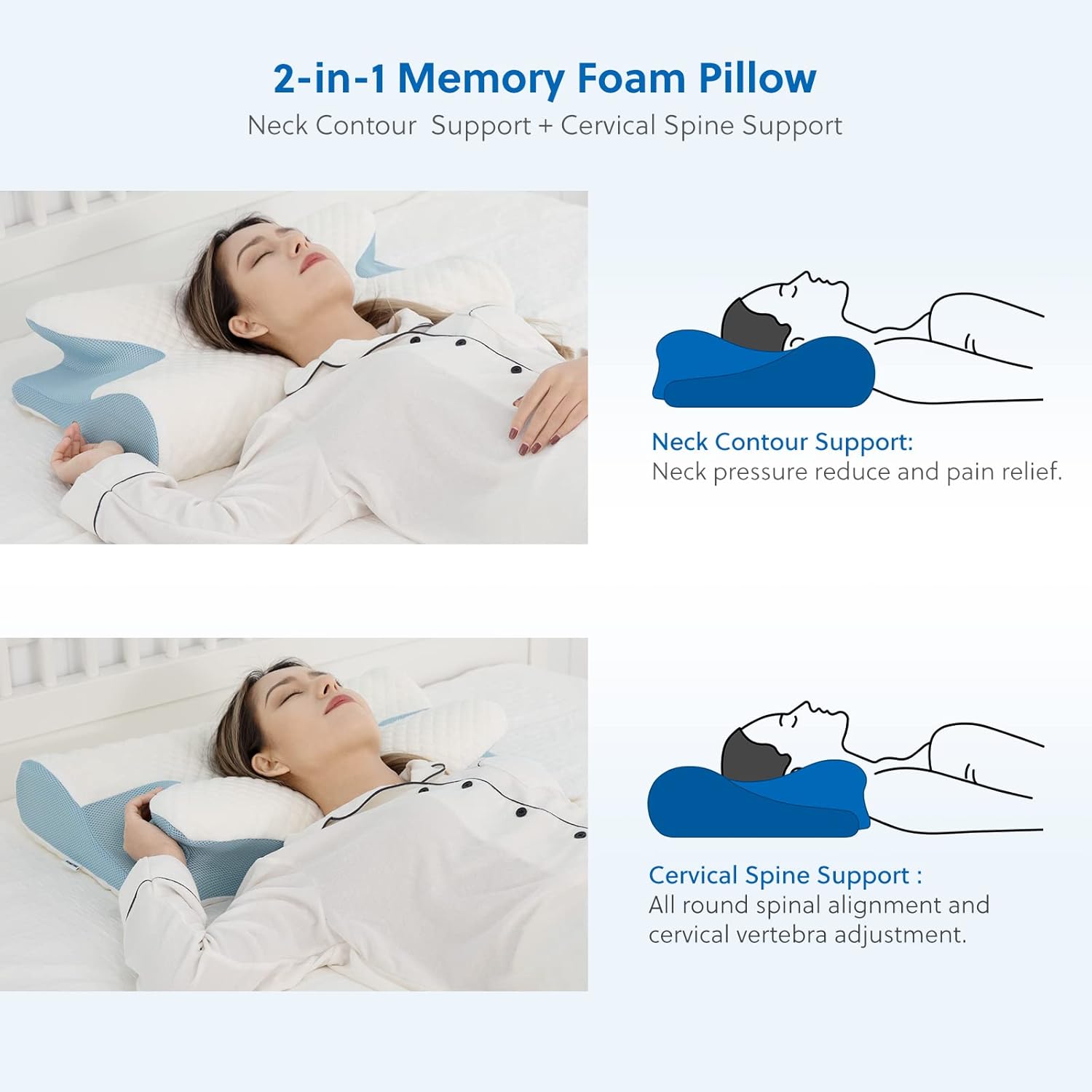 HOMFINE Cervical Memory Foam Pillow - Contour Pillow for Neck and Shoulder Pain, Ergonomic Orthopedic Pillow for Neck Support with Breathable Cover, Cervical Pillow for Side Back Stomach Sleepers