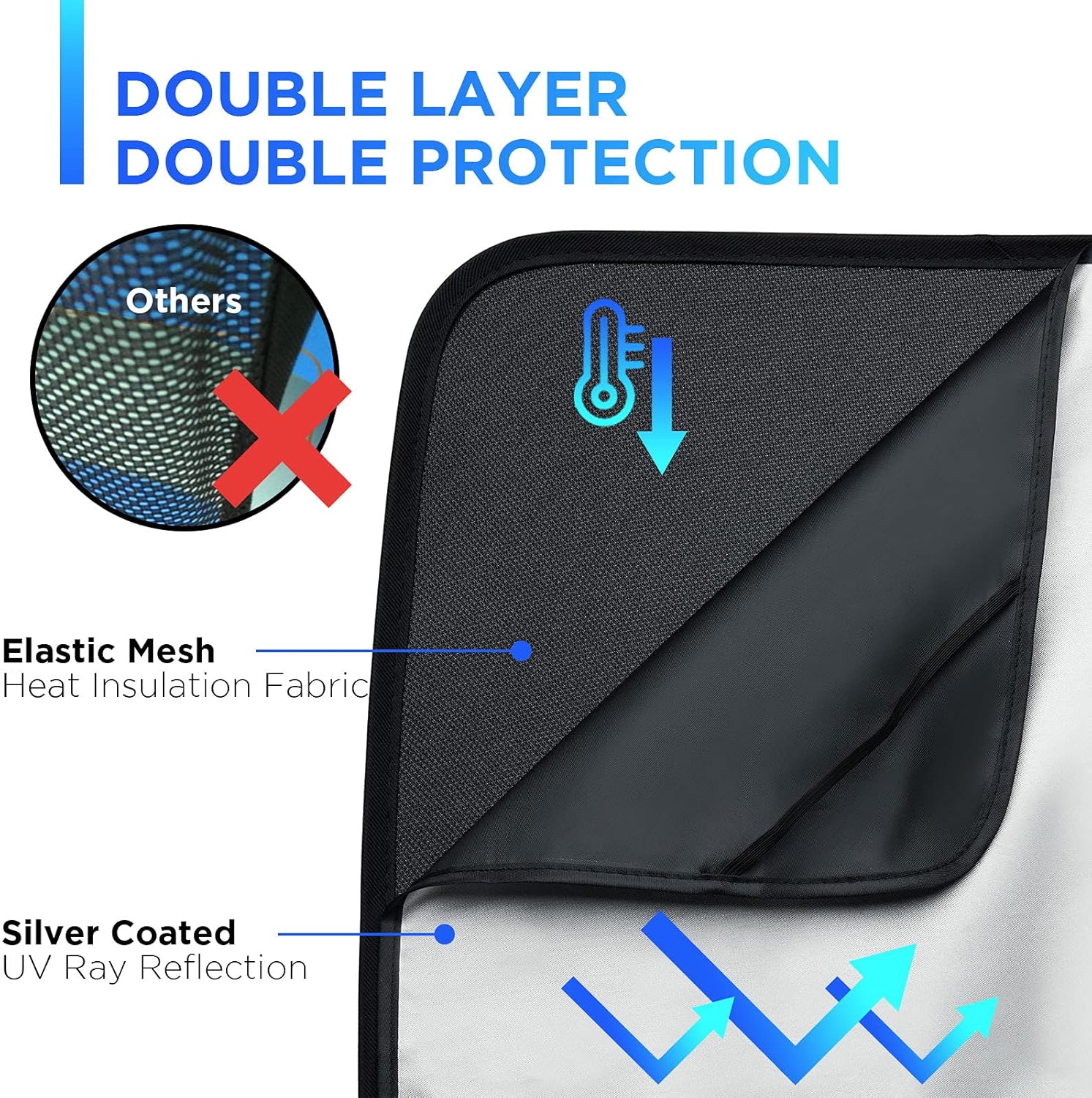 Nestour Tesla Model 3 Sunshade New 2021 Version Prefectly Fit Model 3, Foldable Mesh Top Roof Sunshade and Half Covered Rear Window Sunroof Shade Fit Tesla Model 3 2021, with UV/Heat Insulation Film Pack of 2