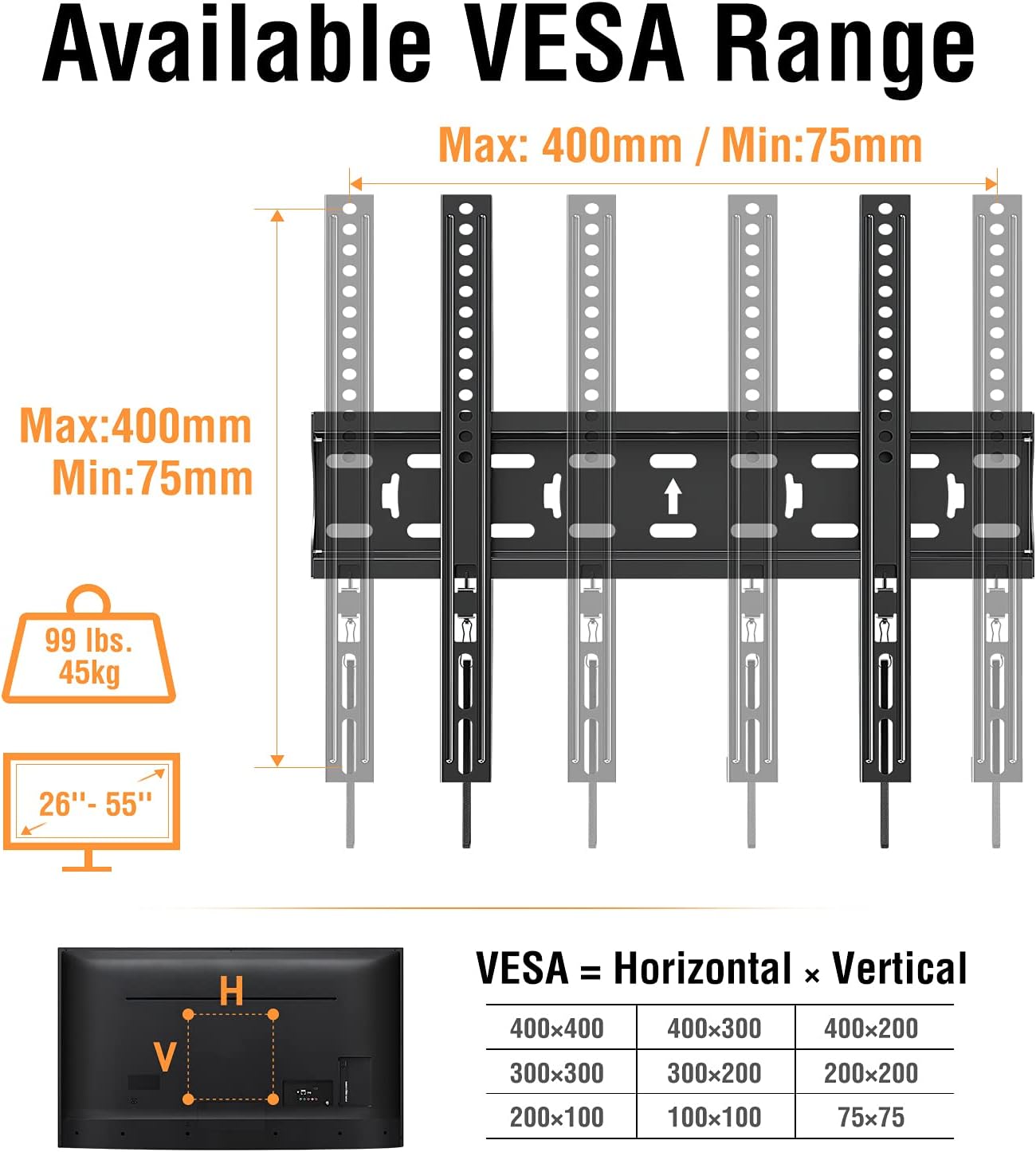 Fixed TV Wall Mount Bracket, Universal TV Mount for Most 26-55 Inch LED, LCD and Plasma Flat Screen TVs, Ultra Slim Mounting Bracket, Max VESA 400x400mm, 99 lbs. Fits 16” Wood Studs. ELIVED