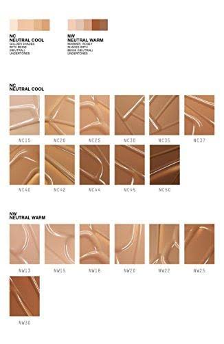 Mac Mineralize Moisture SPF 15 Foundation Nc37