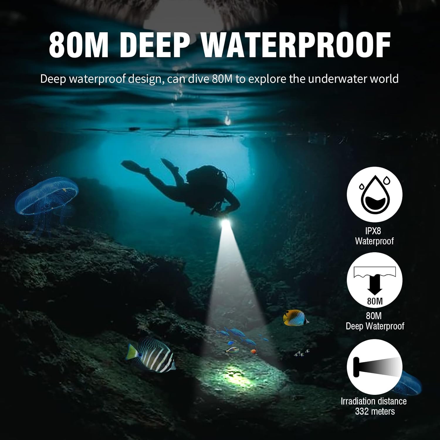 BORUIT Diving Flashlight Rechargeable Dive Lights Underwater 80M IPX8 Waterproof Flash Light Super Bright 2000 Lumen 5 Light Mode fits Under Water Diving Swimming Cave Explore Gear Pack of 2