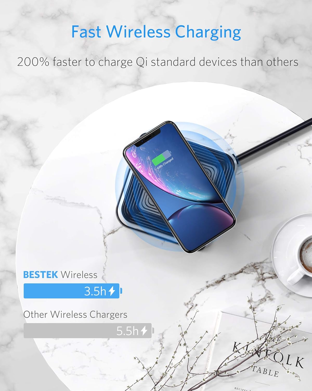 BESTEK 1500 Joules Surge Protector with Wireless Charger 8-Outlet Power Strip Tower with 40W 6-Port USB Charging Station,6 Feet Extension Cord,ETL Listed Pack of 2