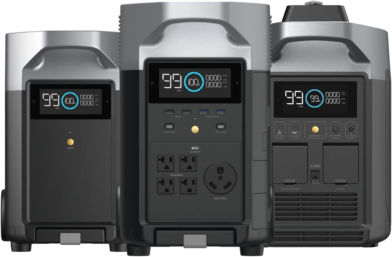 EF ECOFLOW DELTA Pro Portable Home Battery, Expandable Portable Power Station, 3.6kWh-25kWh, Huge 3600W AC Output, Solar Generator (Solar Panel Not Included) For Home Backup, Travel, Outdoor Camping