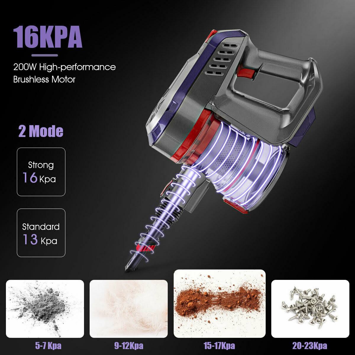 16 kPa Cordless Vacuum Cleaner 6 in 1 Rechargeable Battery