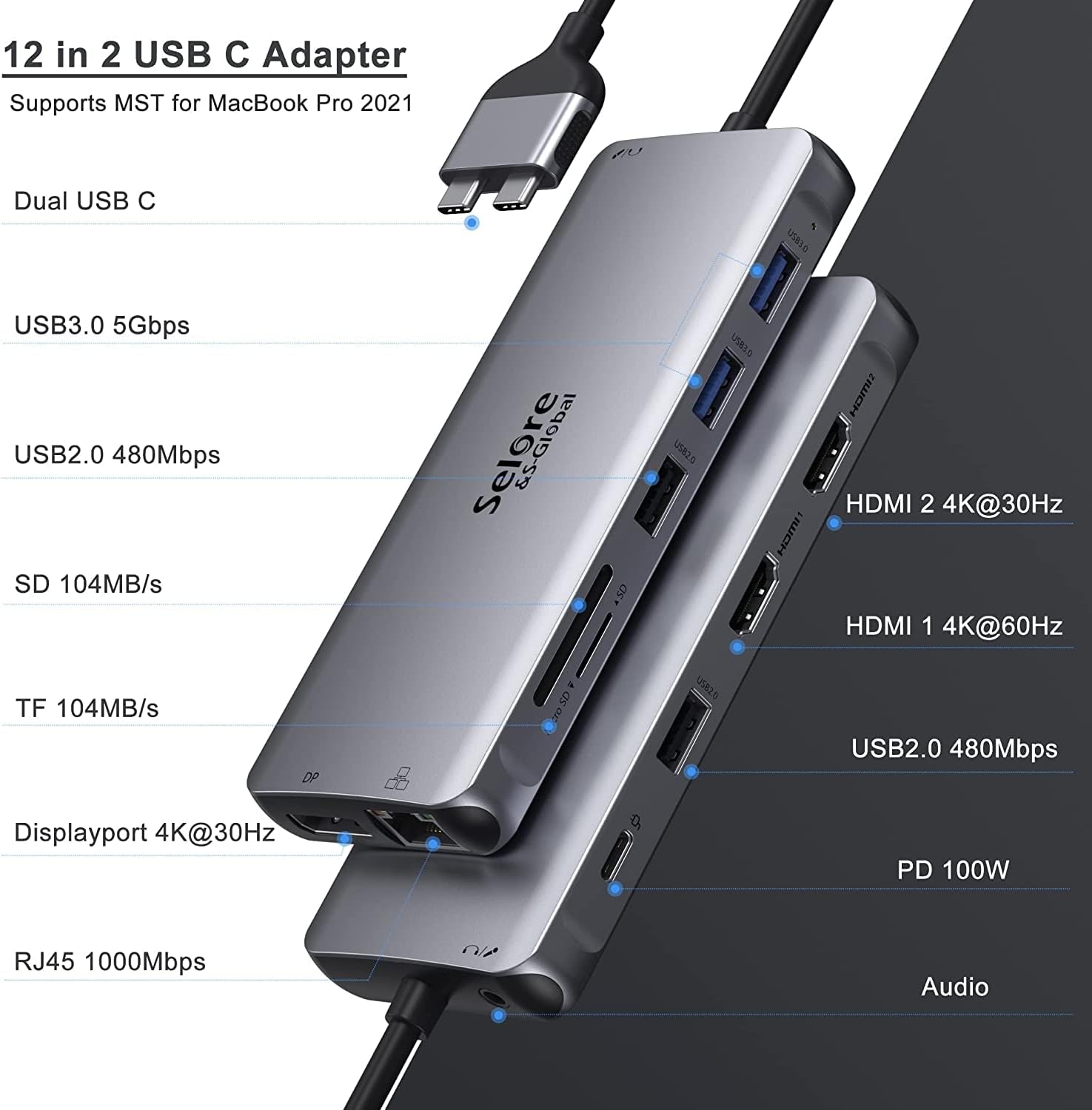 MacBook Pro Docking Station Dual Monitor MacBook Pro HDMI Adapter,12 in 1 USB C MacBook Pro Adapter to Dual HDMI ,Displayport+Ethernet+2USB 2.0+2USB 3.0 SD/TF Card Reader 100W PD 3.5mm Audio/Mir