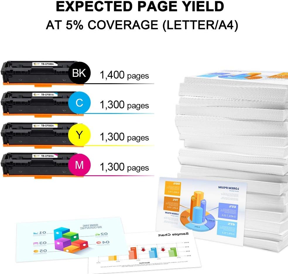 Toner Bank Compatible Toner Cartridge Replacement for HP 202A CF500A 202X CF500X M281fdw HP Color Pro MFP M281fdw M281cdw M254dw M281fdn M281 M254 202 Printer Ink (Black Cyan Yellow Magenta, 4-Pack) Pack of 2