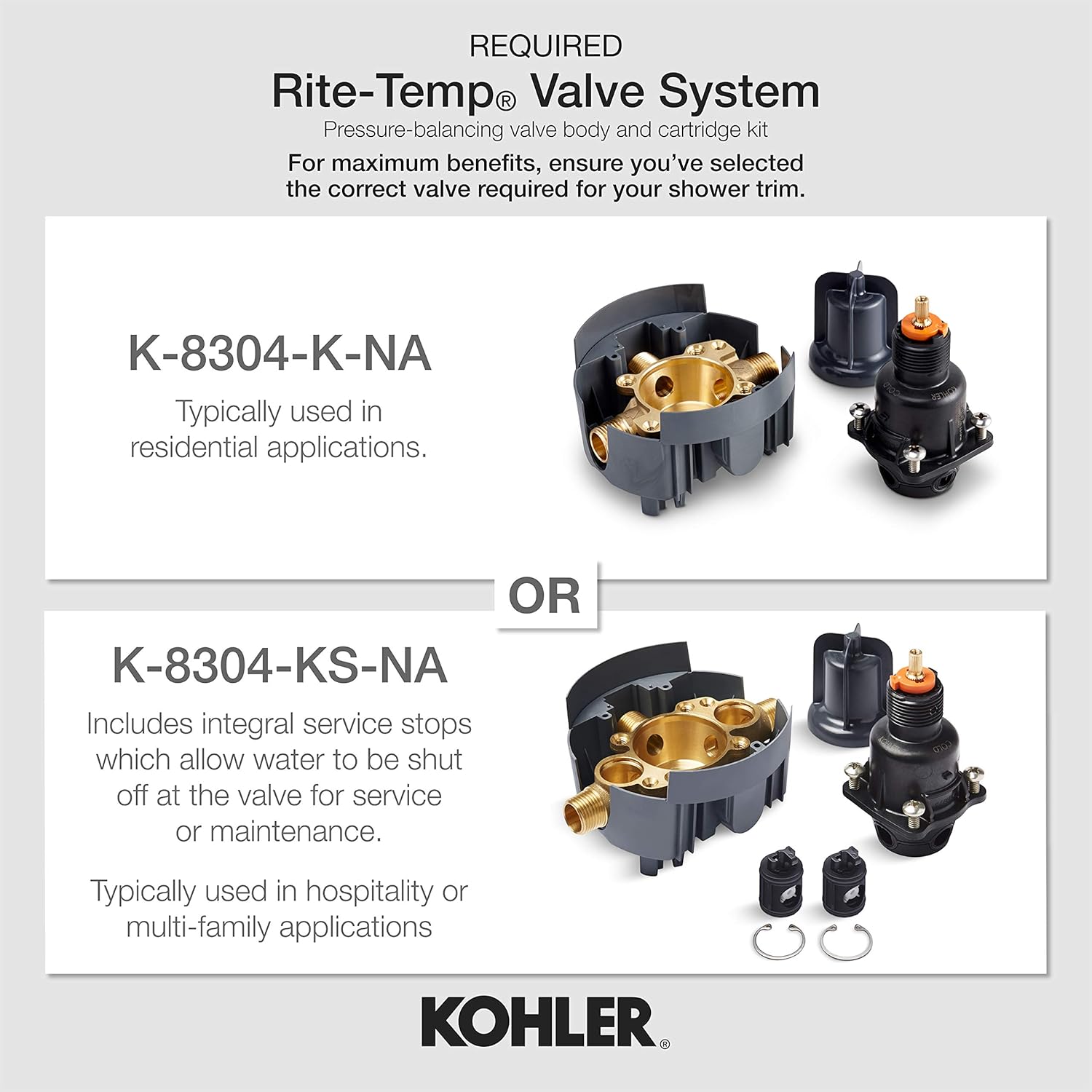 Kohler K-TS24617-4-BL Tempered Valve Trim, Matte Black