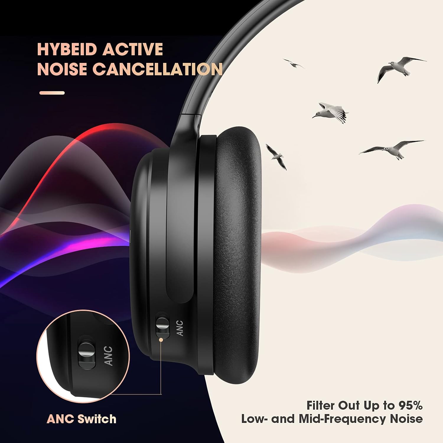 Zamkol Bluetooth Headphones Noise Cancelling, Wireless Over Ear Headphones with 30 Hours Playtime, CVC 8.0 HD Mic, 1Hour Quick Charge, Stereo Sound, Fouldable for Travel, Work, Plane, Gaming-Black