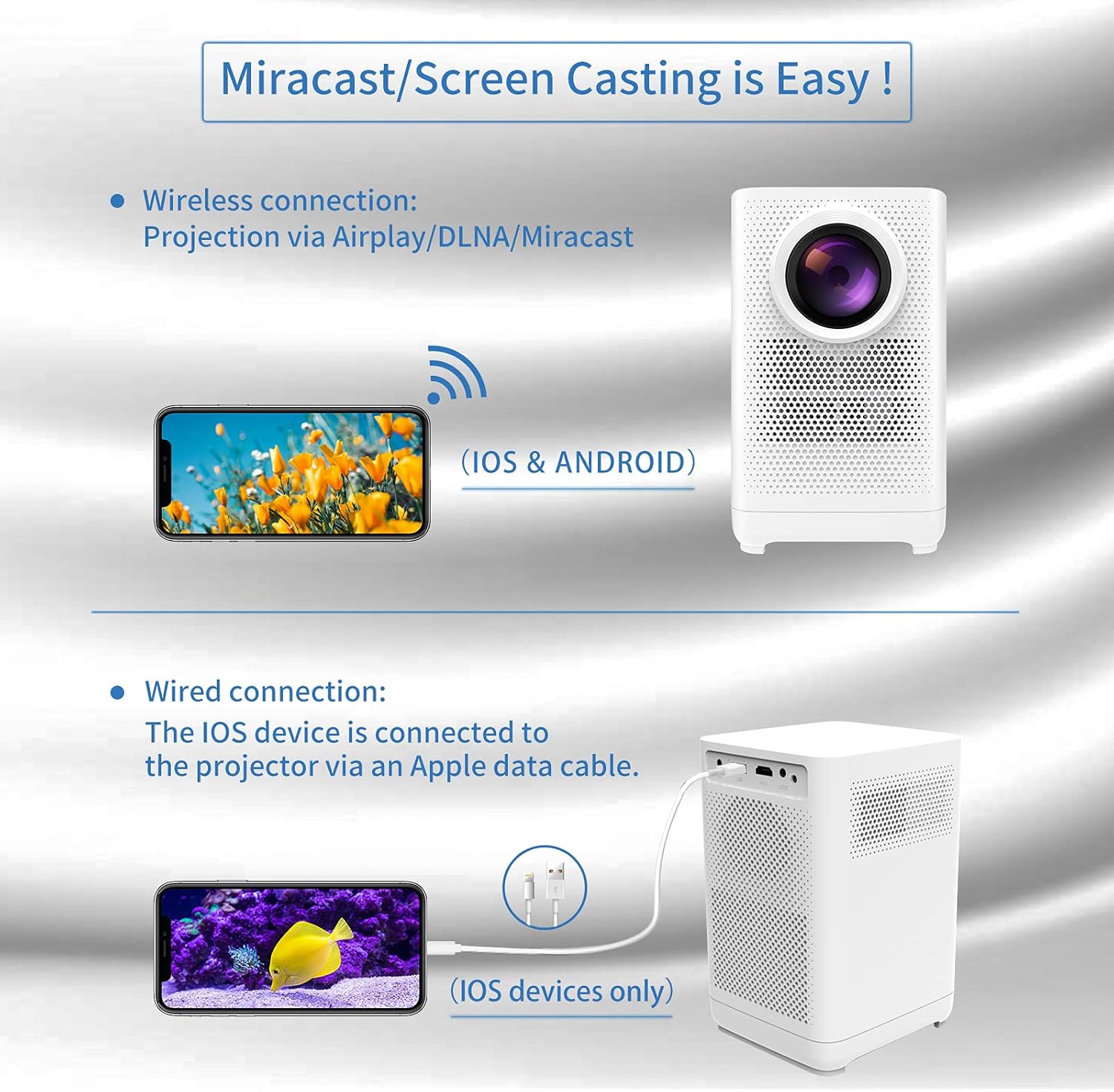 WiFi Projector, Witseer Portable Projector, Upgraded 1080P Movie Projector, Compatible with Smart Phone for Miracast,TV Stick, Laptop, Games, USB, HDMI (L1M)