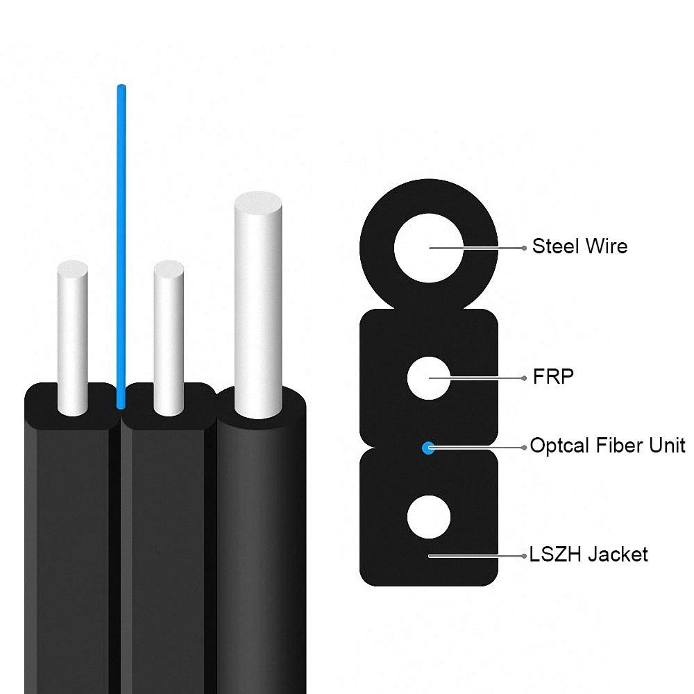 FTTH Outdoor Optical Fiber Drop Cable,G657A1,1 Core Single Mode,LSZH Black Jacket,1 Steel Wire+2 FRP Strength Member,1000 Meters/Roll