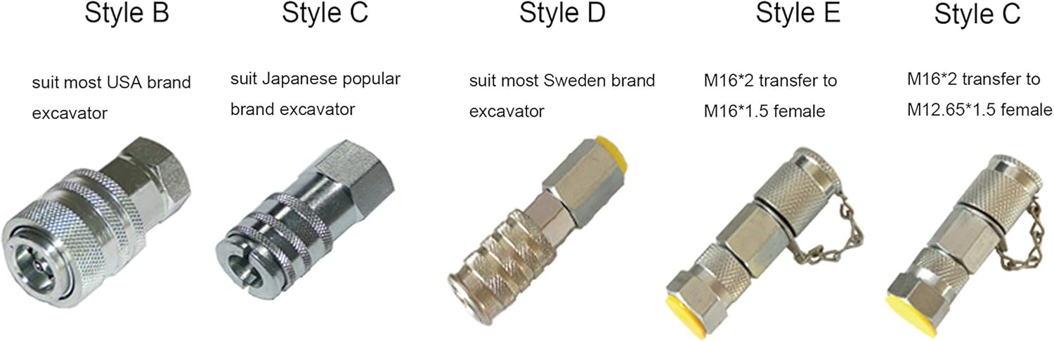 XZT 18 Pack Hydraulic Pressure Tester Coupling Kit,Quick couplings,Hydraulic Test Parts for USA Brand Excavator Construction Machinery