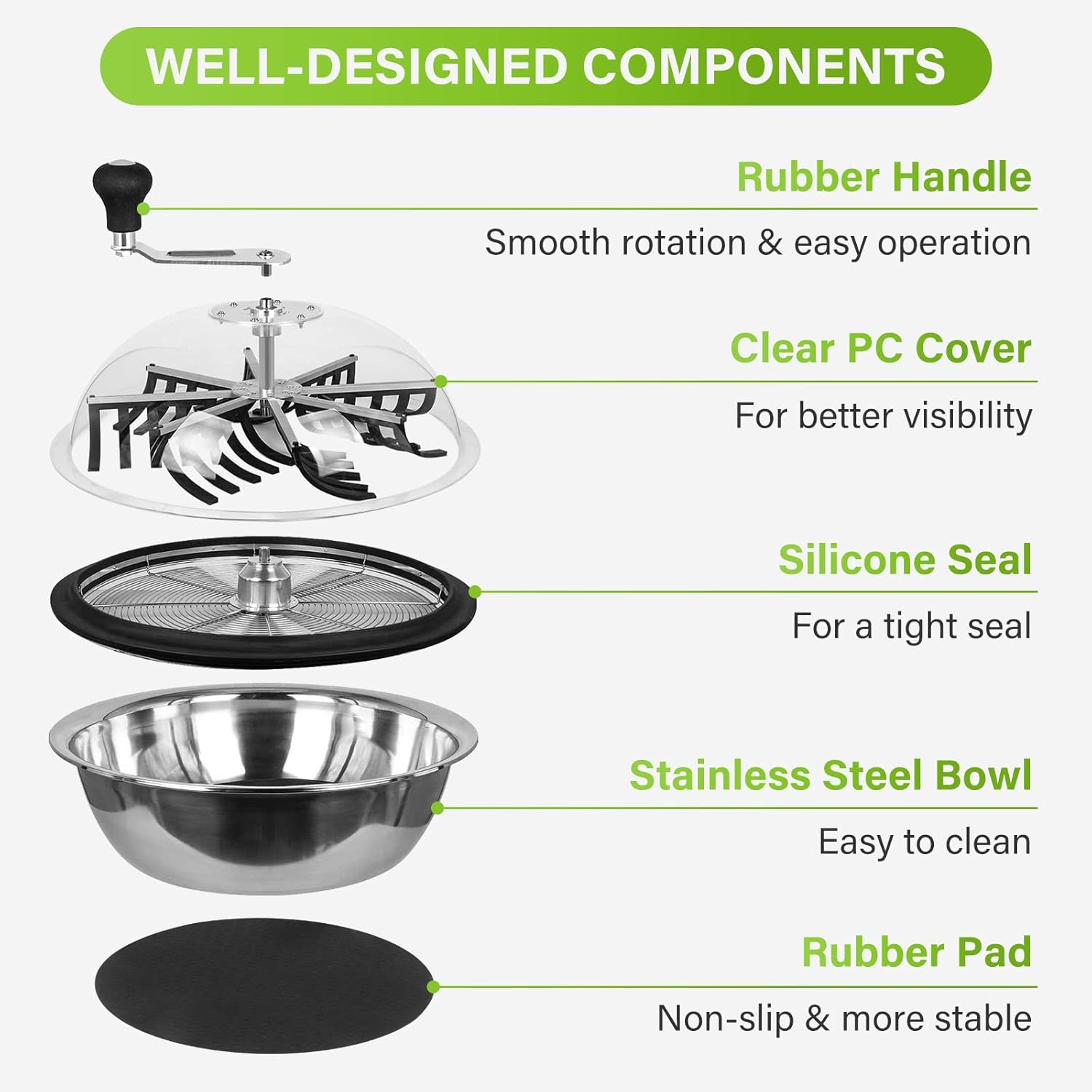 iPower 24-inch Bud Leaf Bowl Trimmer Machine Twisted Spin Cut with Visibility Dome Upgraded Sharp Stainless Steel Blades, Solid Metal Gear Box