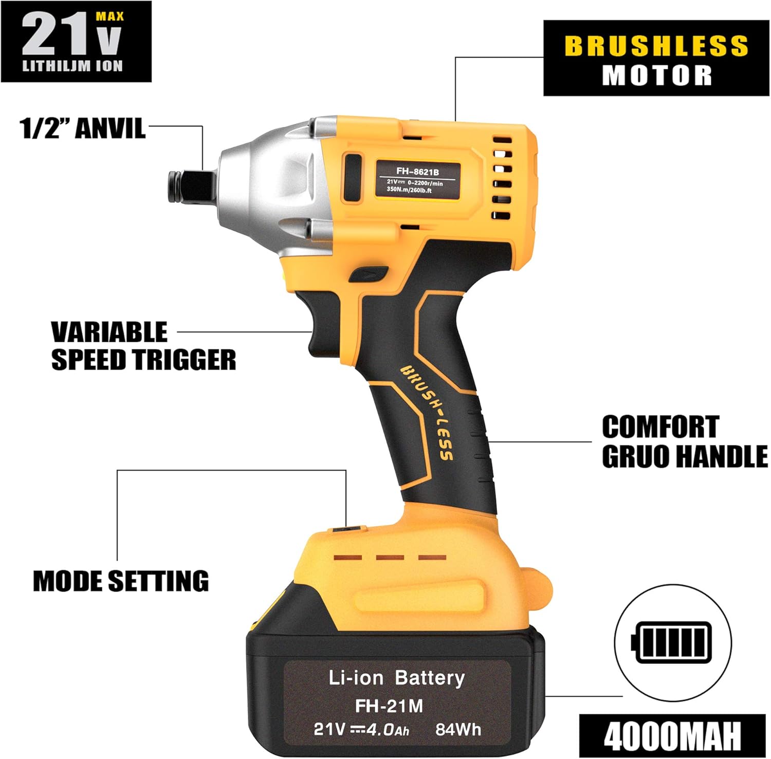 GardenJoy Cordless Power Impact Wrench: 21V Electric Impact Driver with Brushless 300N.m. 1/2