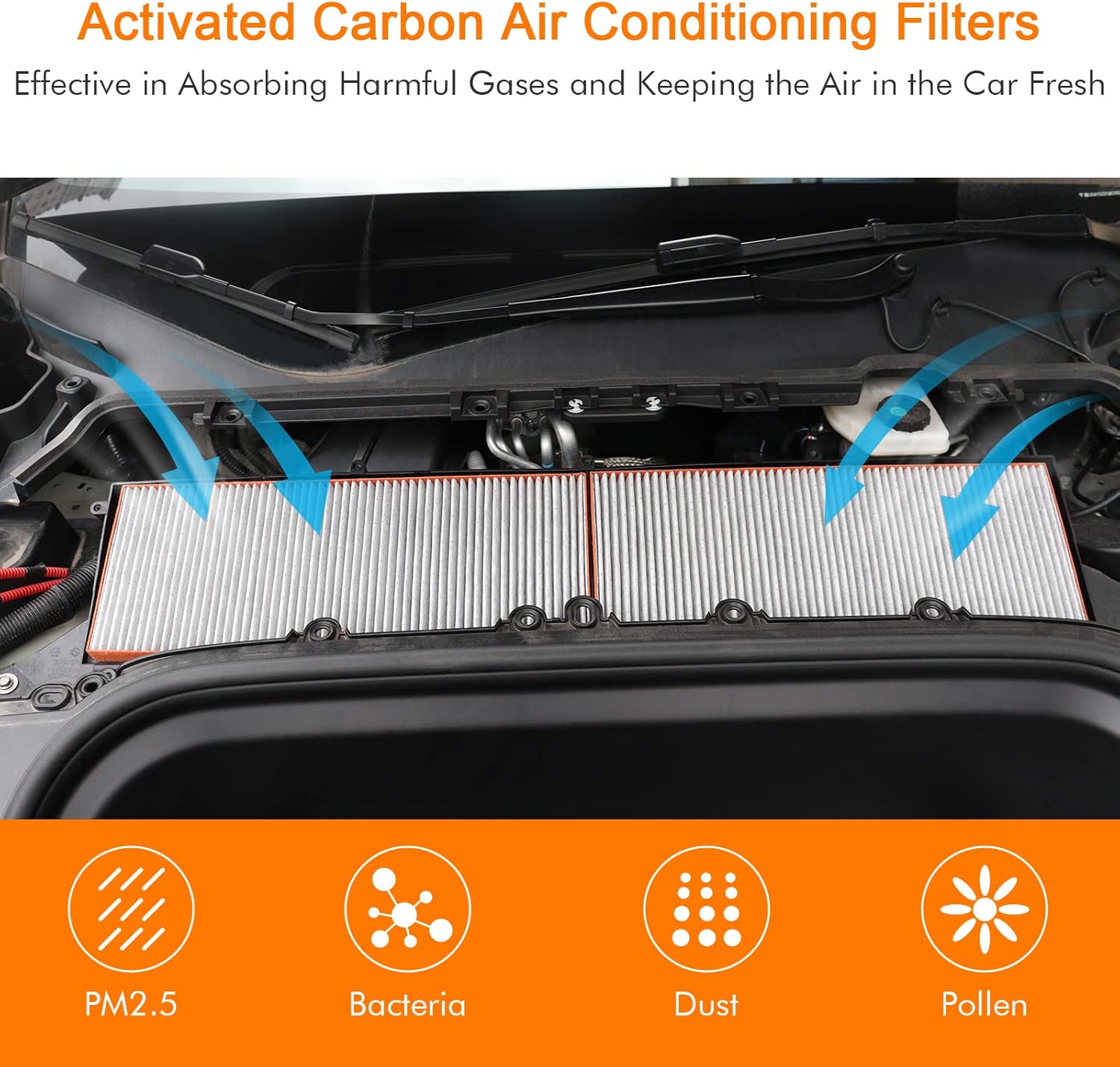 Farmogo HEPA Cabin Air Filter for Tesla Model Y Biochemical Defense Mode Includes Activated Carbon, only fit Model Y(Biochemical Defense Mode) (2 Pack) Pack of 2