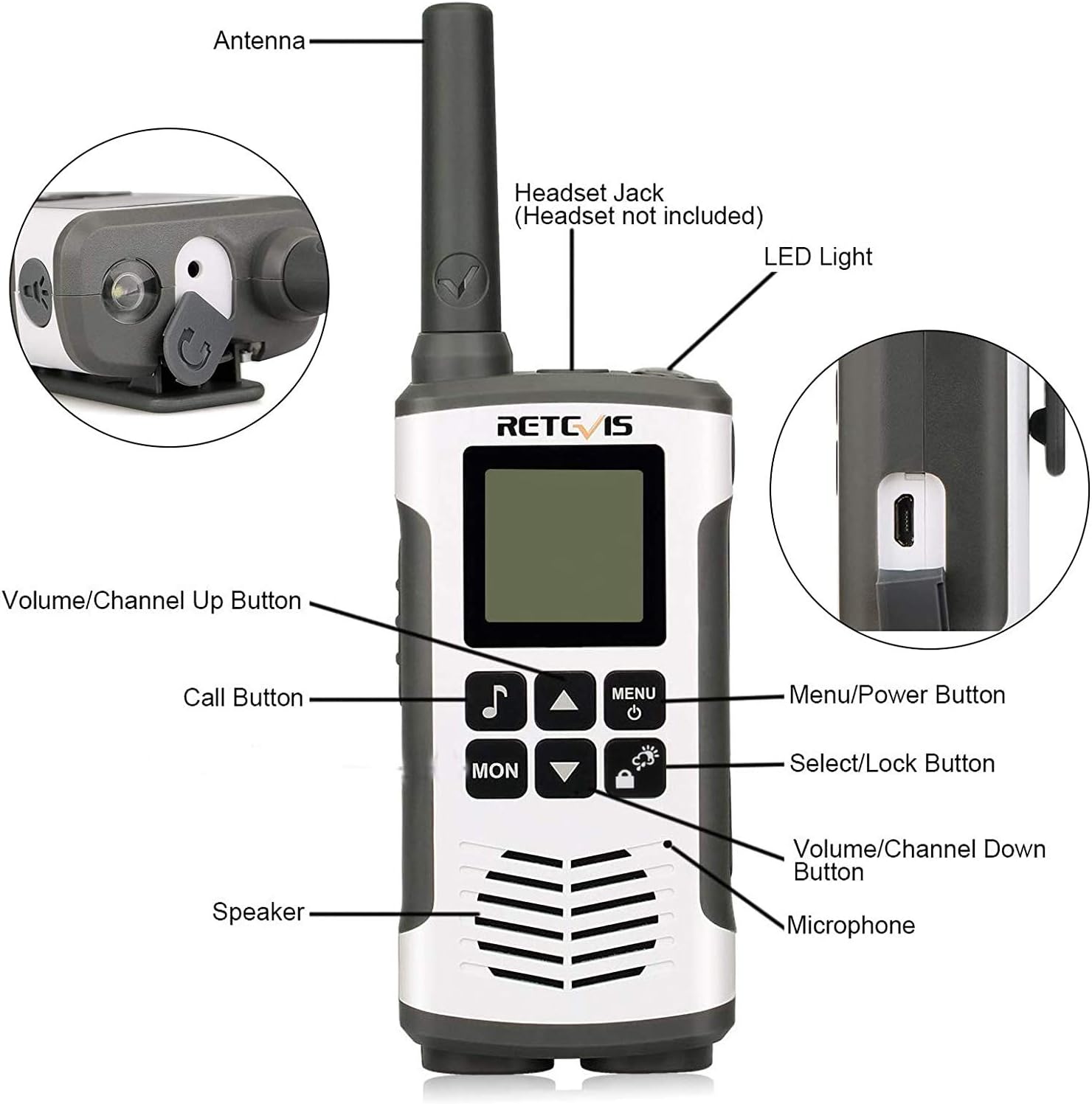 Retevis RT45 2 Way Radio Walkie Talkies Long Range,Dual Watch AA Battery VOX,Two Way Radio Rechargeable,for Commercial Business Work Restaurant(20 Pack)