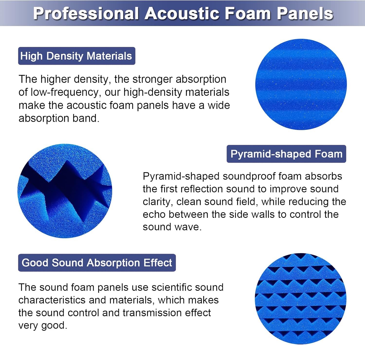 52 Pack Acoustic Foam Panels ,1