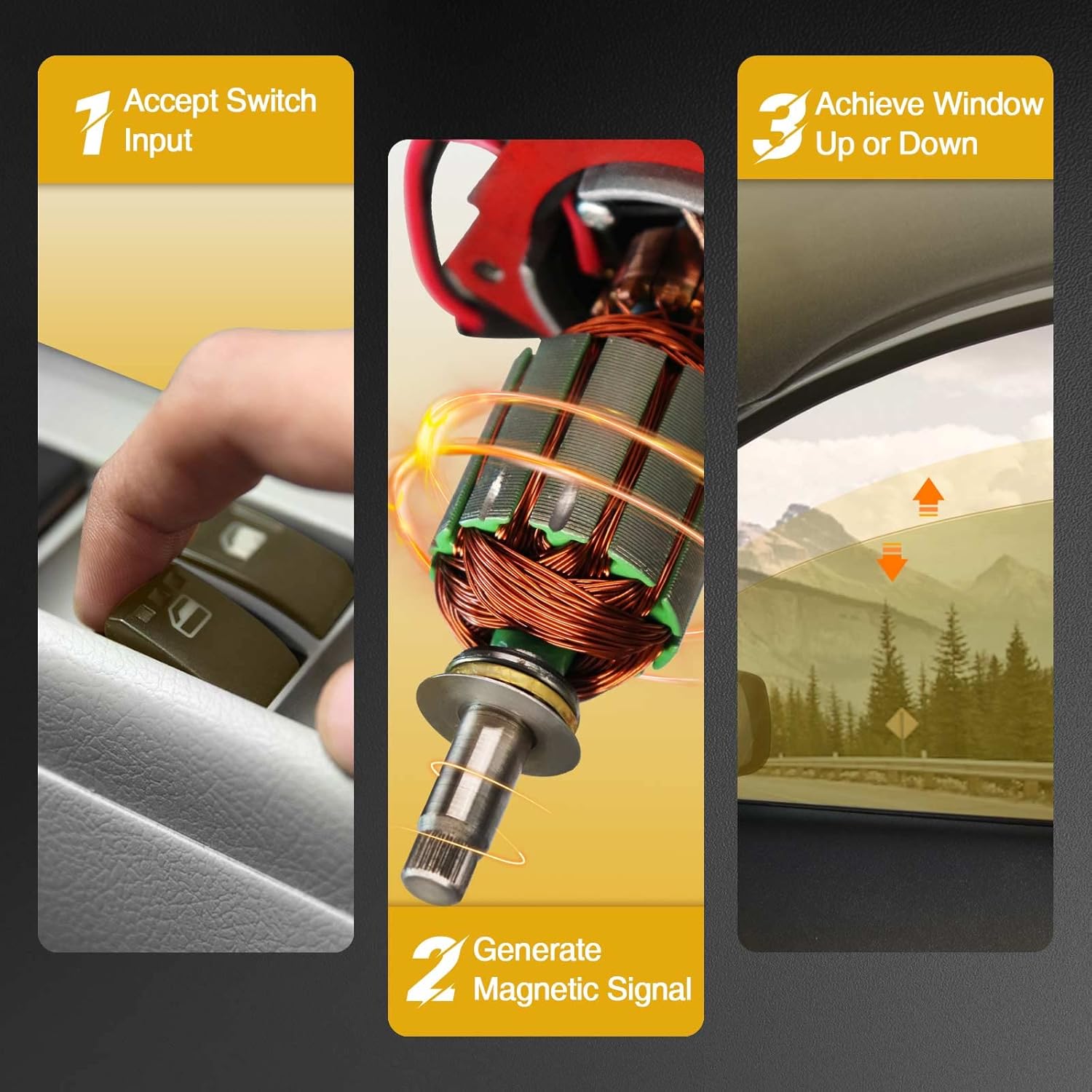 A-Premium Power Window Lift Motor Compatible with Chevrolet Blazer Camaro Caprice Cavalier GMC Cadillac Buick Oldsmobile Pontiac Suburban