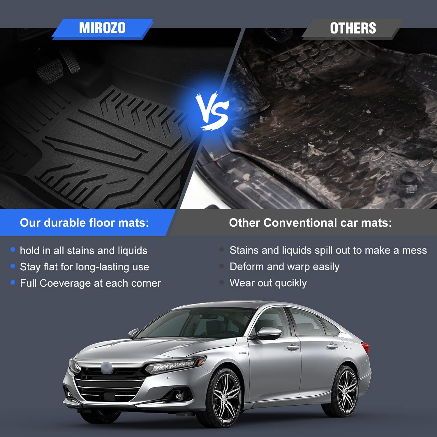 MIROZO Floor Mats Fit for 2018-2022 Honda Accord All Models, Black All Weather Automotive Floor Mats Front & 2nd Row Full Coverage Car Mats