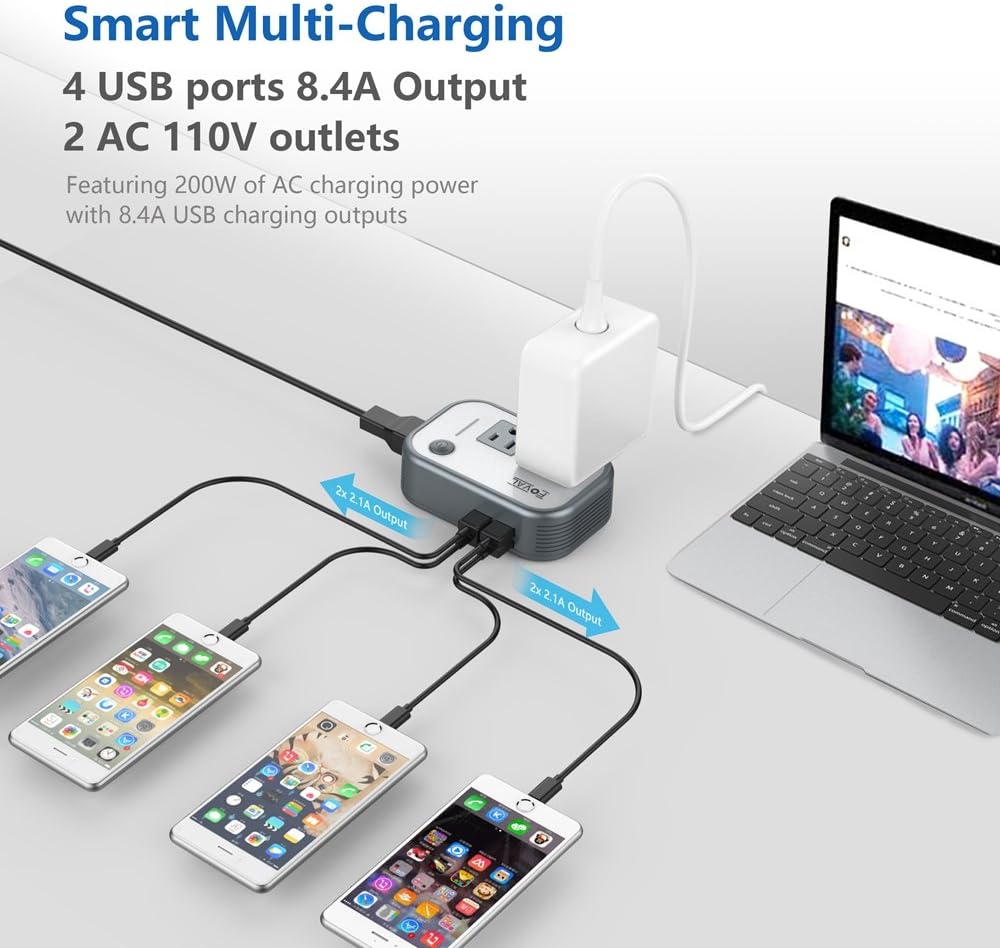 FOVAL Power Step Down 220V to 110V Voltage Converter with 4-Port USB International Travel Adapter for China UK European Etc - [Use for US appliances Overseas] Pack of 2