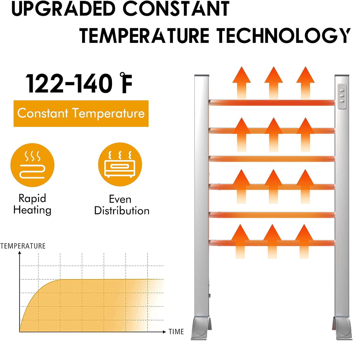 DAILYLIFE 2-in-1 Towel Warmer, Heated Towel Rack, Freestanding & Wall Mounted, Aluminum Frame for Bathroom with 6 Bars Pack of 2