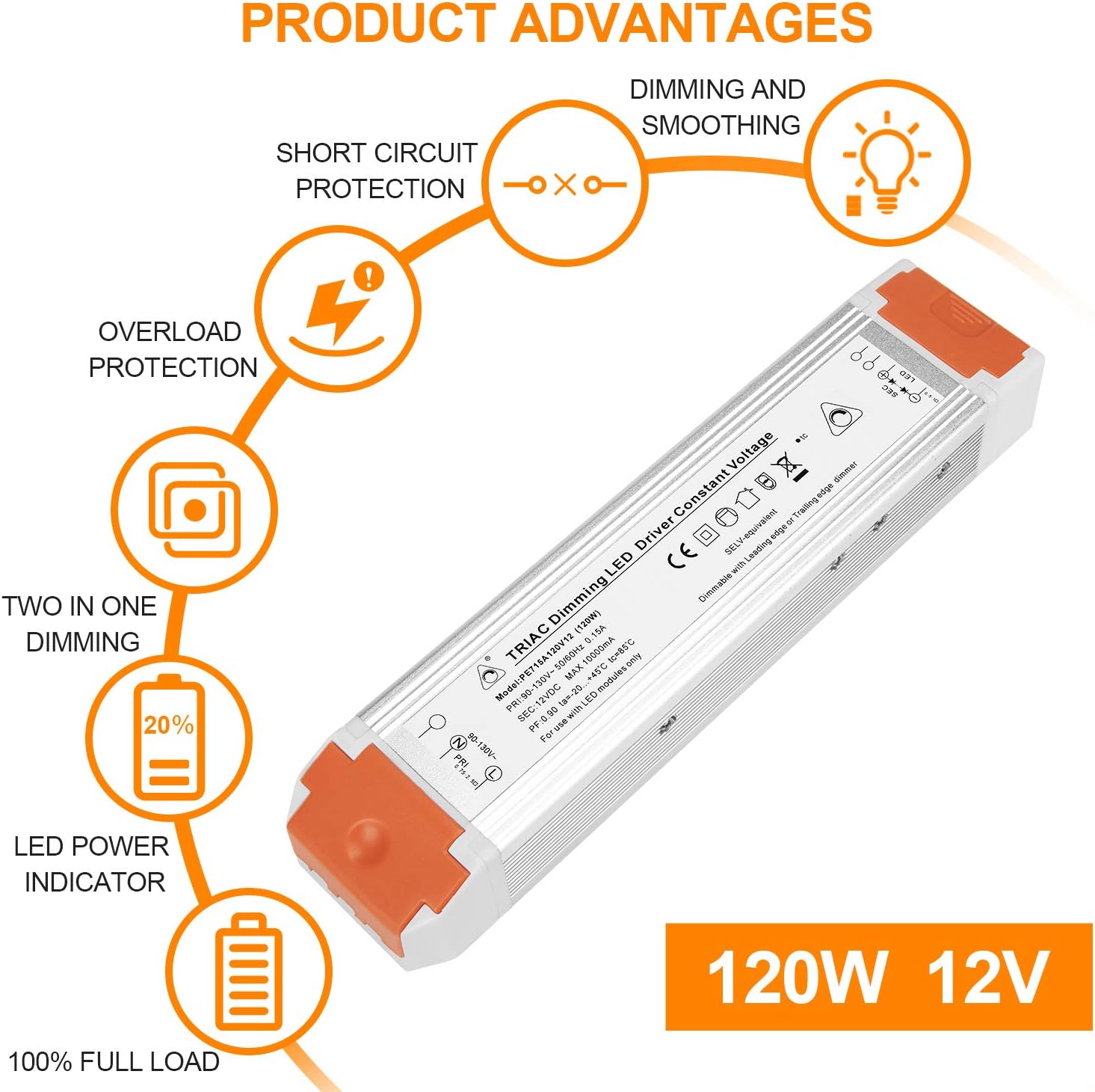 120 Watts 12V 10A Dimmable LED Driver Dimming LED Power Supply 110V to 12V DC led Transformer 12v dimmable Pack of 2
