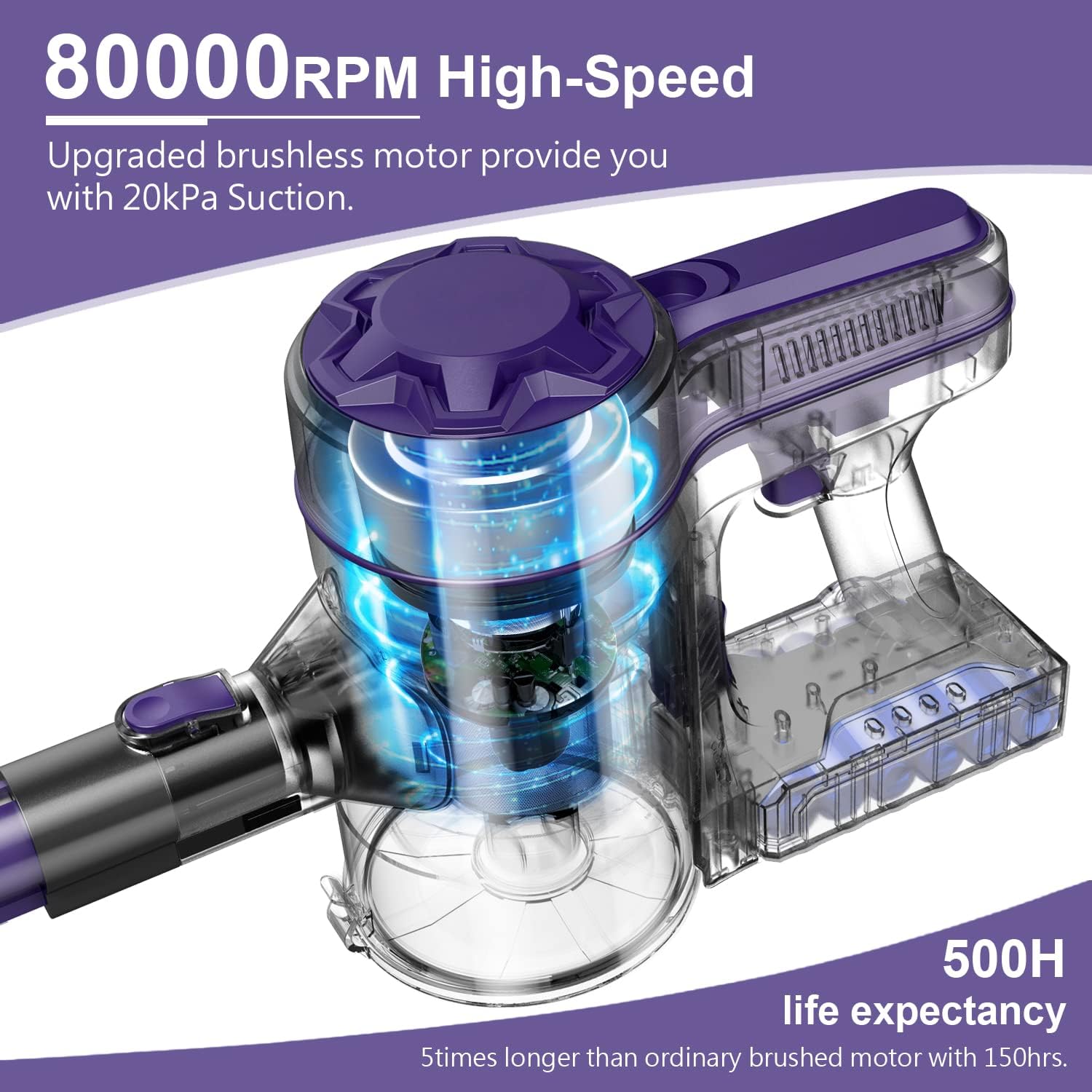 Cordless Vacuum, Stick Vacuum with 20Kpa Super Suction, 5 Stages High Efficiency Filtration, Up to 30 Mins Runtime Lightweight Handheld Vacuum Cleaner for Hardwood Floor Carpet Pet Hair