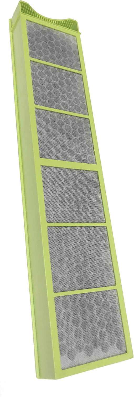 Nispira True HEPA Filter Compatible with Alen Paralda Air Purifier. Compared to Part TF50-Carbon HEPA-Fresh. 1 Pack Pack of 2