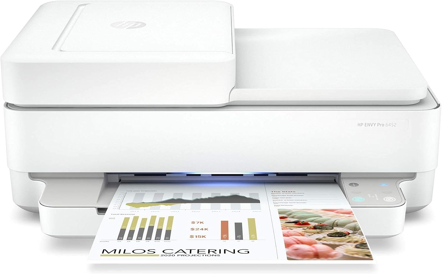 HP Envy Pro 6455 Wireless All-in-One Printer | Mobile Print, Scan & Copy | Auto Document Feeder (5SE45A) (Renewed) Pack of 2