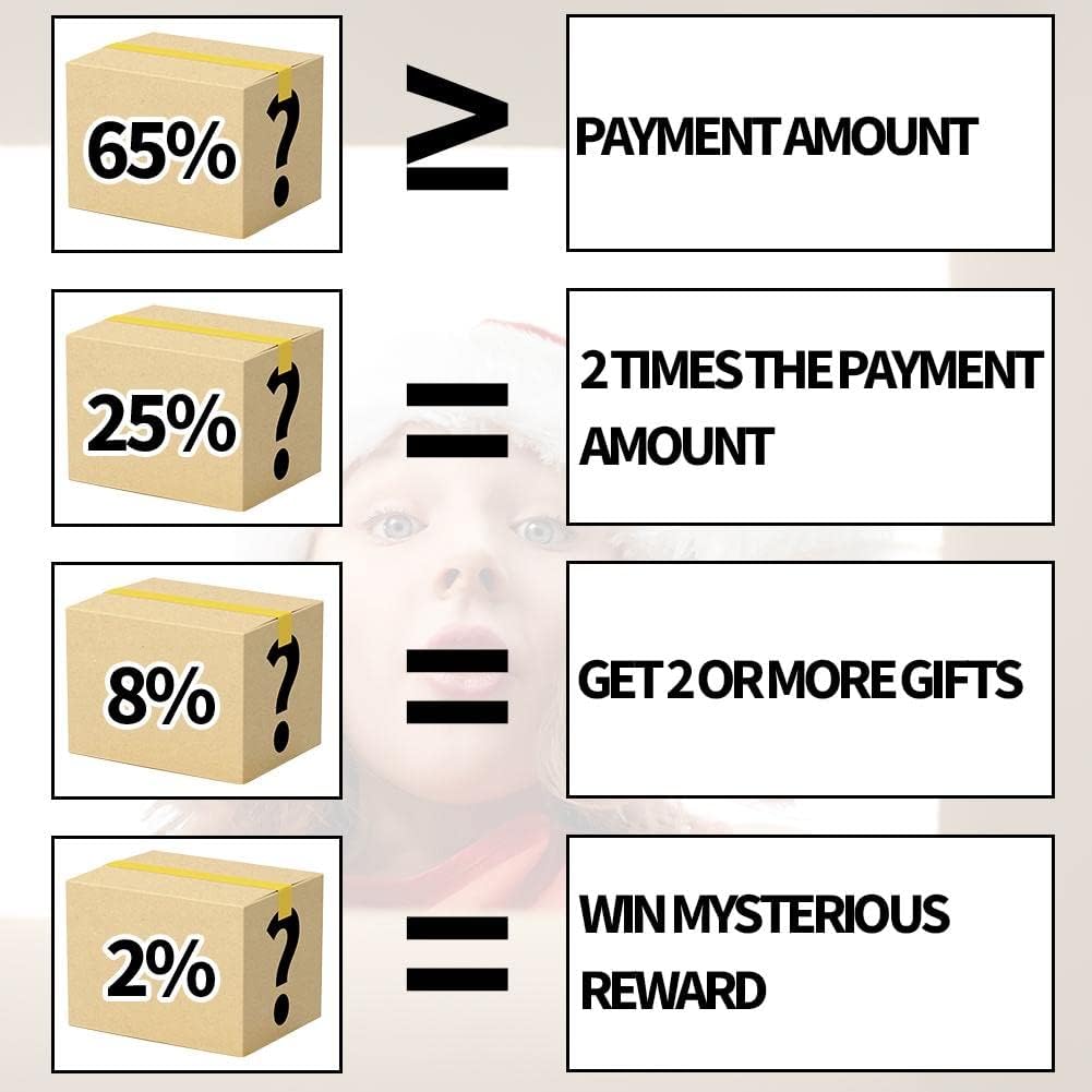 Mystery Electronic Product Gift Pack Full of Mystery Pack of 2