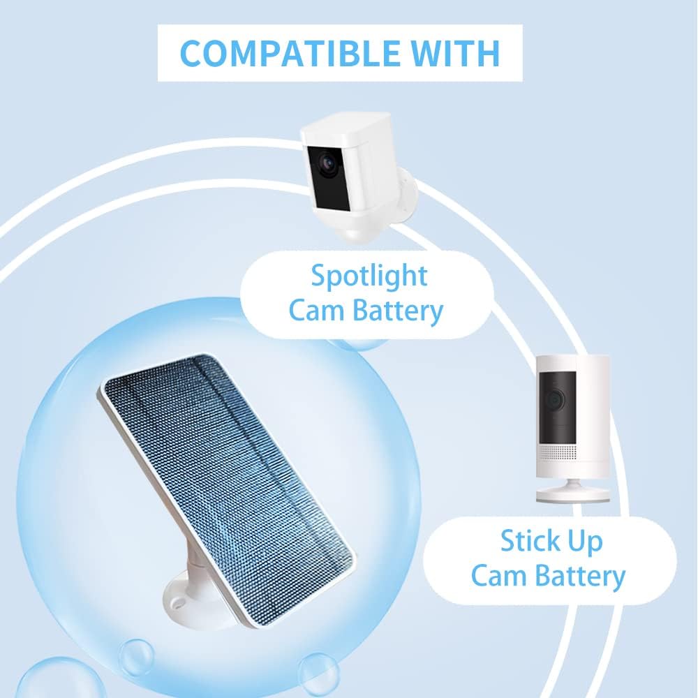 JJMASEE Solar Panel for Spotlight Cam Battery and Stick Up Cam Battery,Weatherproof Continuous Power Supply with 13 FT Cable and Adjustable Wall Mount (1 Pack)