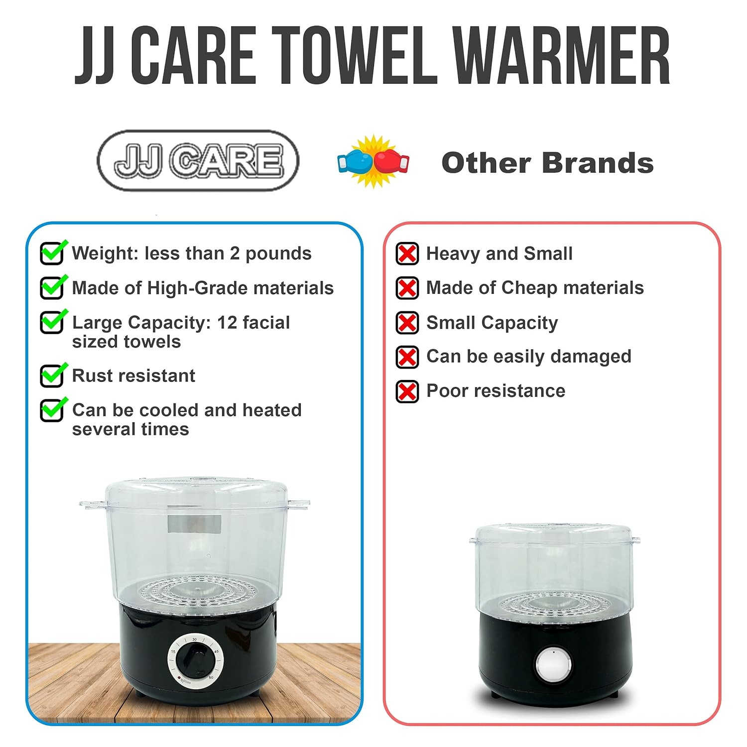 JJ CARE Hot Towel Warmer & Towel Steamer Portable for 12 Small Facial Towels, Spa Towel Warmer for Facials and Massage Stones, Fast Heating Steam Towel Warmer 178°F in 10mins for Salon, Barber Shops Pack of 2