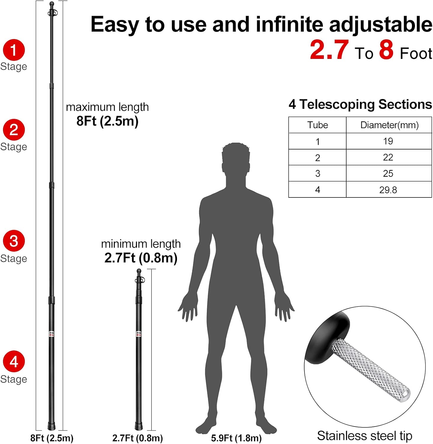 BLIKA Telescoping Tarp Poles, Adjustable Tarp Poles Set of 2, Aluminum Tent Poles Replacement, Lightweight Tent Poles for Tarp Pack of 2