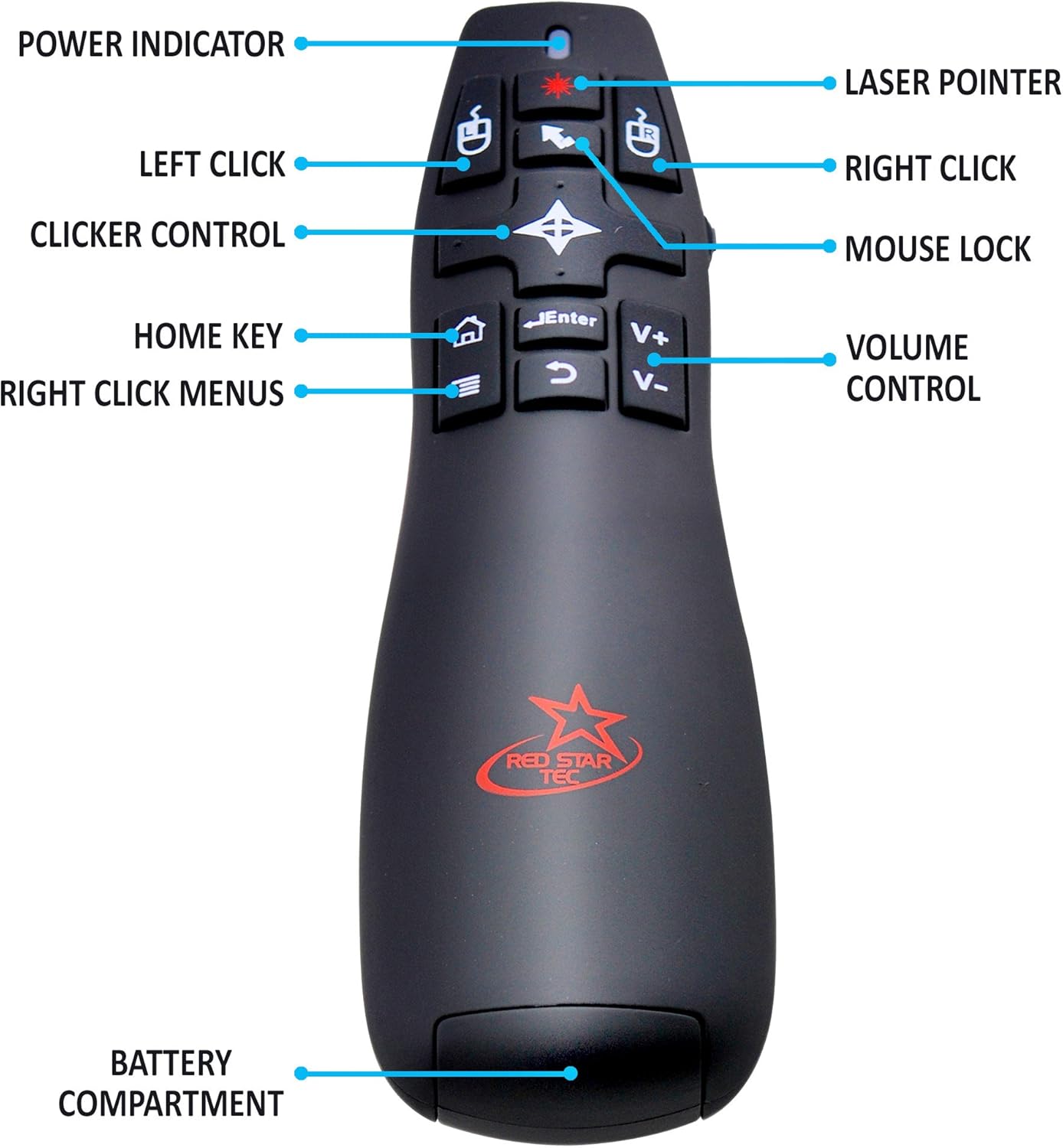 Wireless Powerpoint Presentation Remote Clicker and Keynote Presenter with Wireless Mouse (PR-820) from Red Star Tec Pack of 2