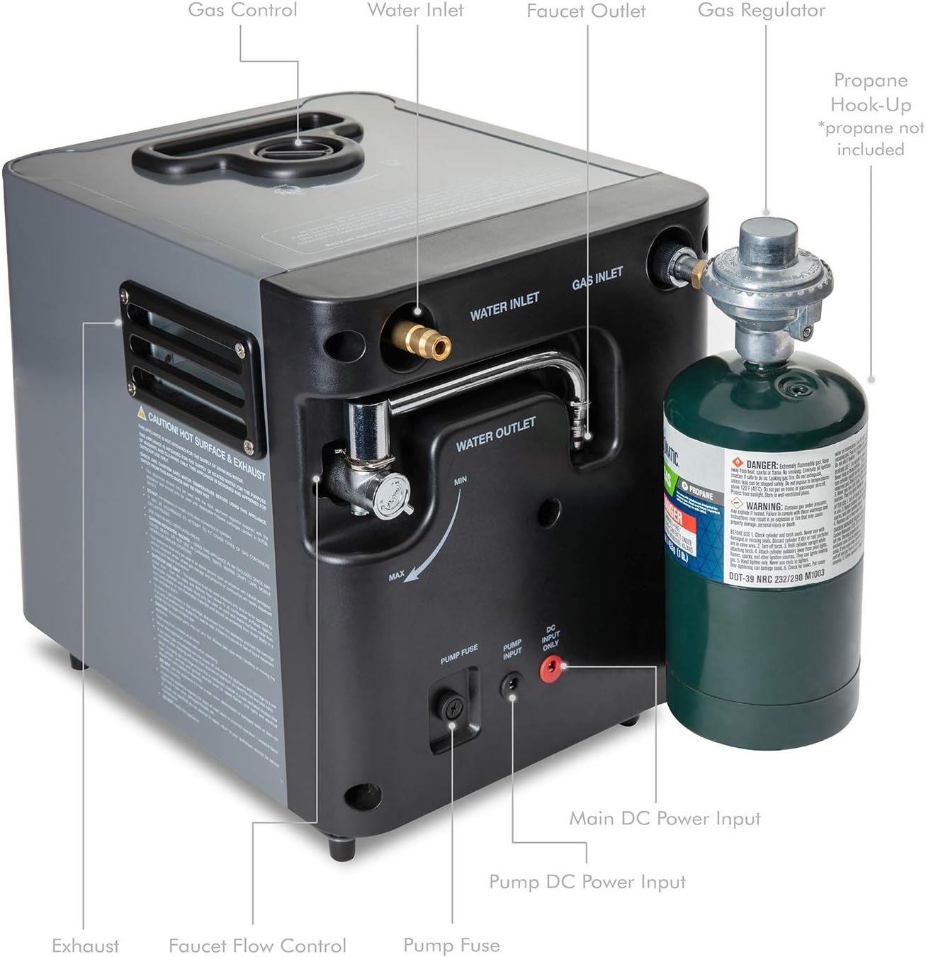 Hike Crew Portable Propane Water Heater & Shower Pump &ndash; Compact Outdoor Cleaning & Showering System w/LCD & Auto Safety Shutoff for Instant Hot Water While Camping, Hiking &ndash; Carry Case Included