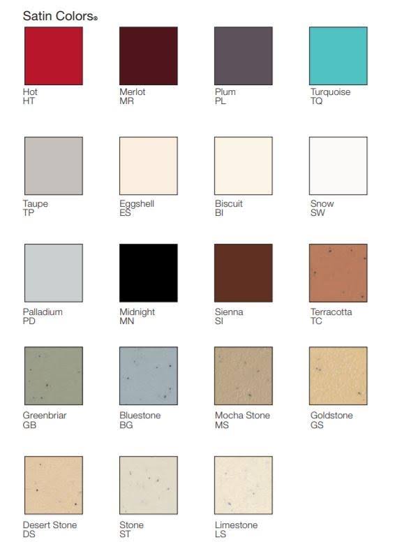 Lutron SCR-15-UBTR-GS Tamper-Resistant USB Receptacle, Goldstone, 15A, 125V