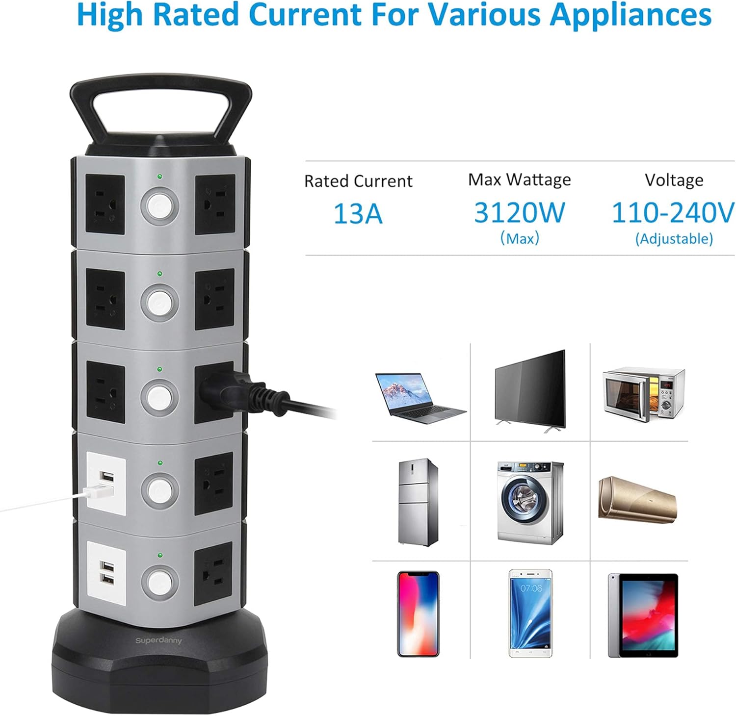 SUPERDANNY SDD005-5 Power Strip Tower Surge Protector 18 Outlet Plugs with 4.2A 4-USB Slot Electric Fast Charging Station 3000W 13A 16AWG 6.5ft Heavy Duty Cord Wire Extension for Home Office Pack of 2