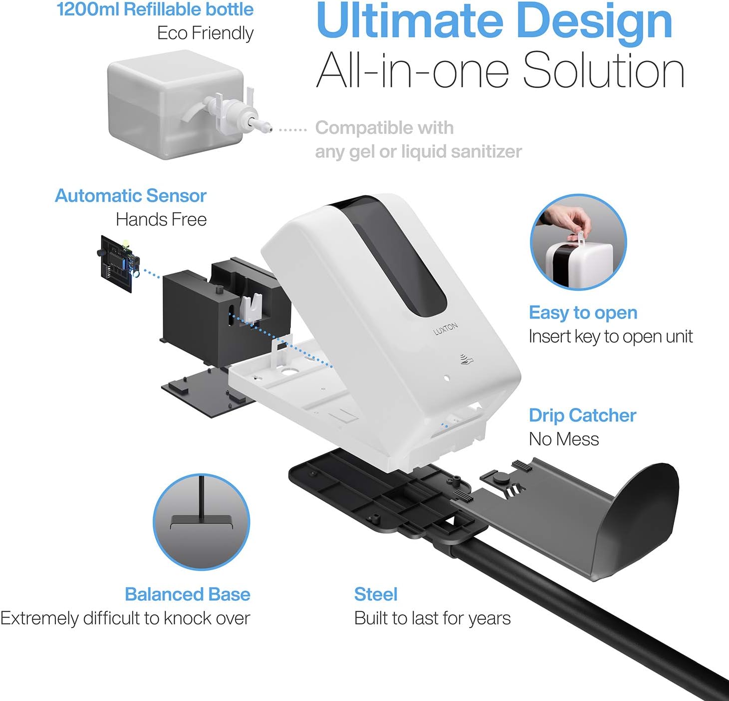 Luxton 5 Pack Automatic Hand Sanitizer Dispenser/Soap Dispenser - Sanitizing Station - Drip Catcher - Touchless Auto Sensor, Refillable 1200ml Bottle - Portable
