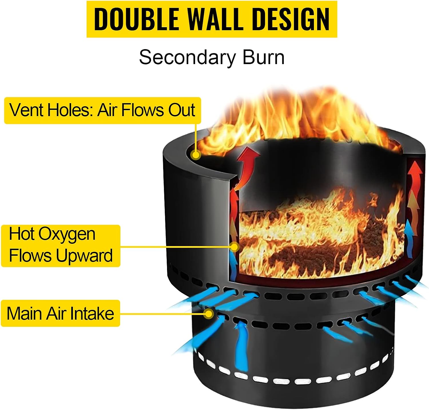 VEVOR Smokeless Fire Pit, Carbon Steel Stove Bonfire, Large 13.5 inch Diameter Wood Burning Fire Pit, Outdoor Stove Bonfire Fire Pit, Portable Smokeless Fire Bowl for Picnic Camping Backyard Black