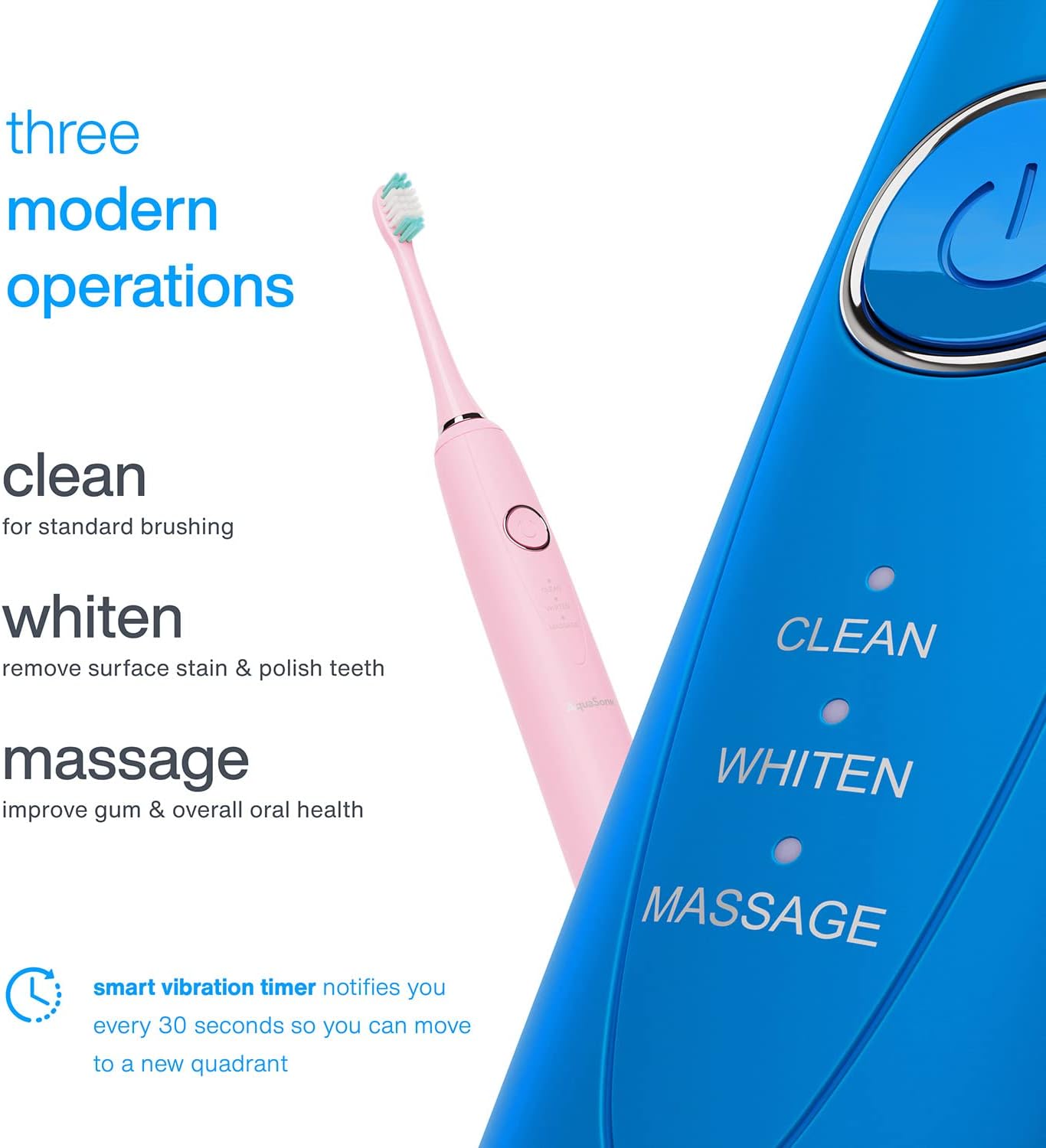 AquaSonic Vibe Duo - Dual Handle Ultra Whitening 40,000 VPM Wireless Charging Electric ToothBrushes - 3 Modes with Smart Timers - 10 Dupont Brush Heads & 2 Travel Cases Included Pack of 2