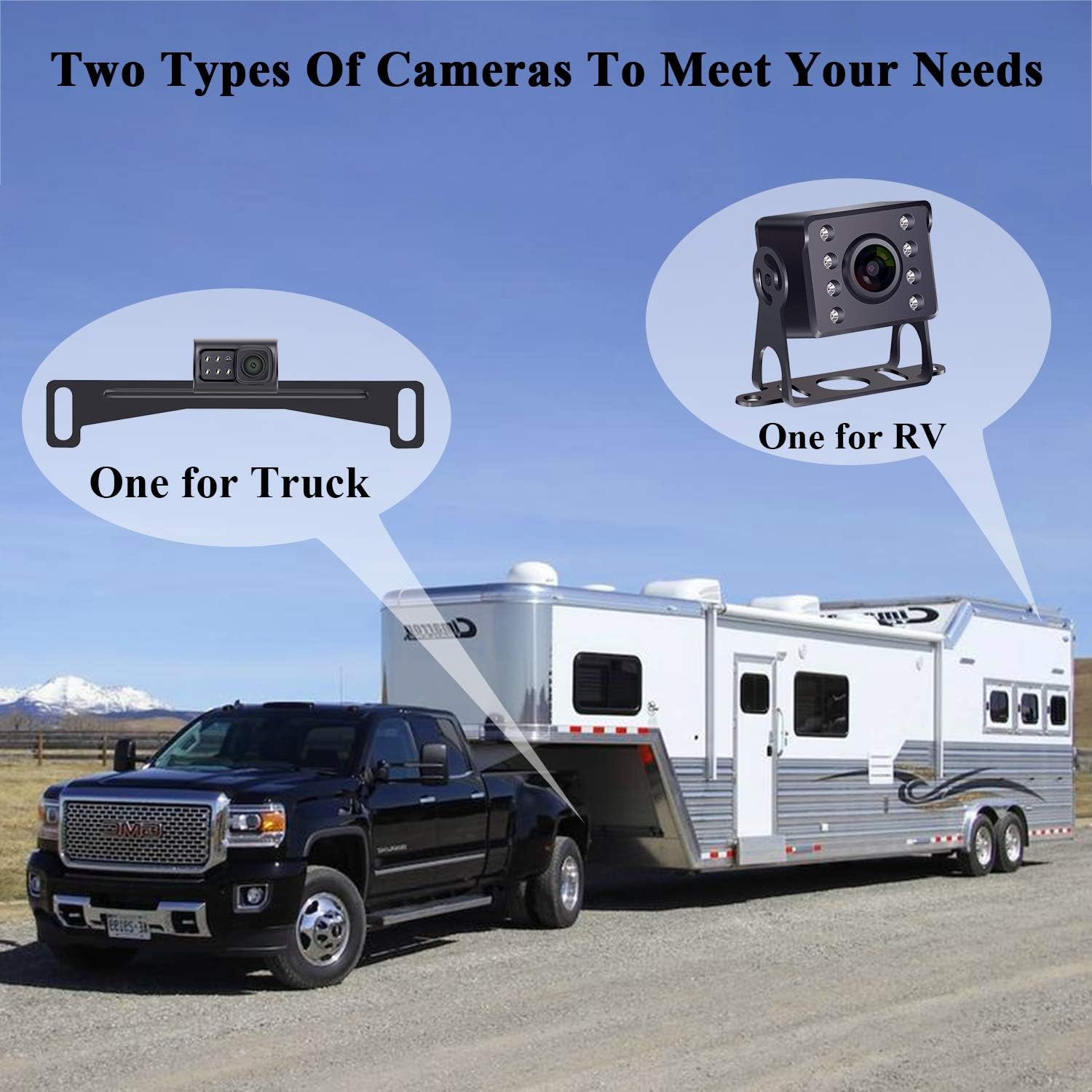 Backup Camera for Truck HD 1080P 7 Inch Monitor 30 Mins DIY Installation Kit for RVs,Trailers,5th Wheels,Campers High-Speed Rear View Observation System Second License plate Camera Available Yakry Y14