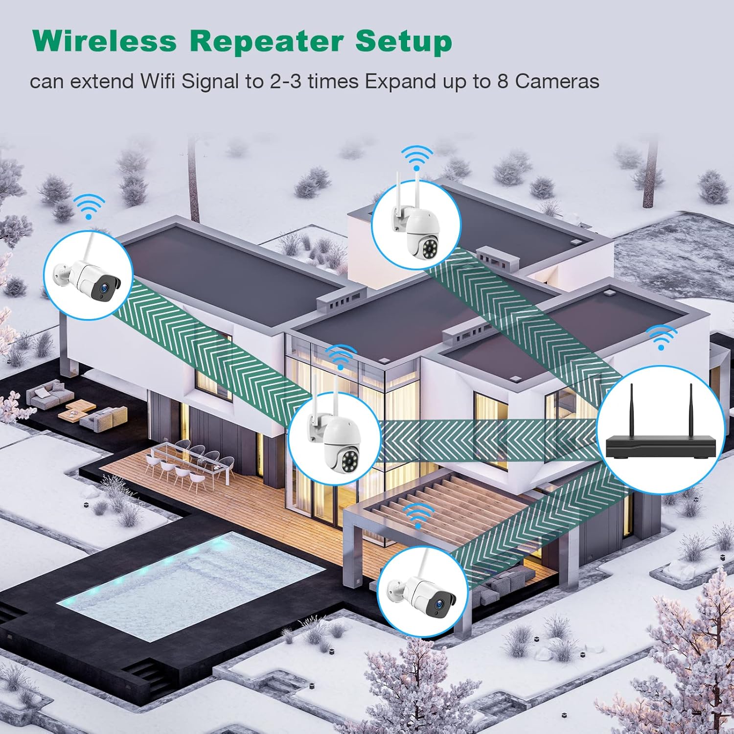 3MP Home Security Camera System Wireless Outdoor, 8 Channel WiFi Surveillance NVR Kits with 2X IP Cameras & 2X PTZ Cameras, 1TB HDD, Two-Way Audio, Color Night Vision, Motion Alert, Remote Access