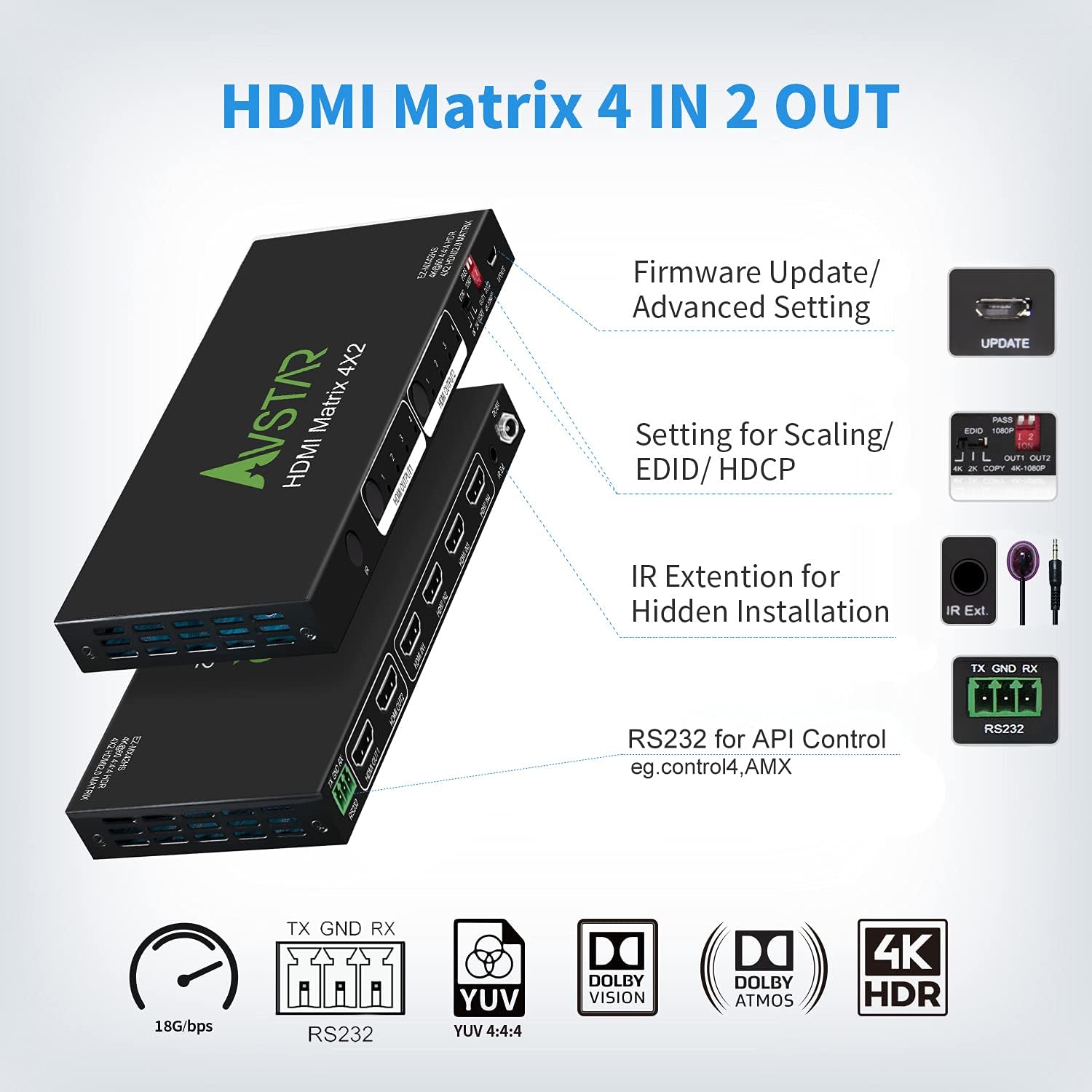 HDMI Matrix Switch 4x2 4K 60Hz 4:4:4 HDR Atmos EDID Scaler Switch - 4K 1080P or D-o-l-b-y Vision Atmos Sync, 4K HDMI Down Scale, HDMI Switcher Splitter 4 in 2 Out HDCP2.2, RS232 IR Ext.Cable Remote Pack of 2
